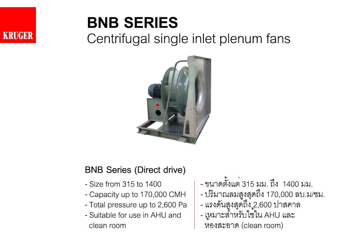 KRUGER FAN,BNB Series